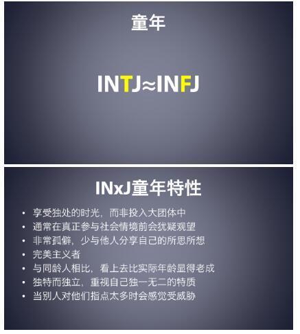 有一种神奇的性格叫做intj